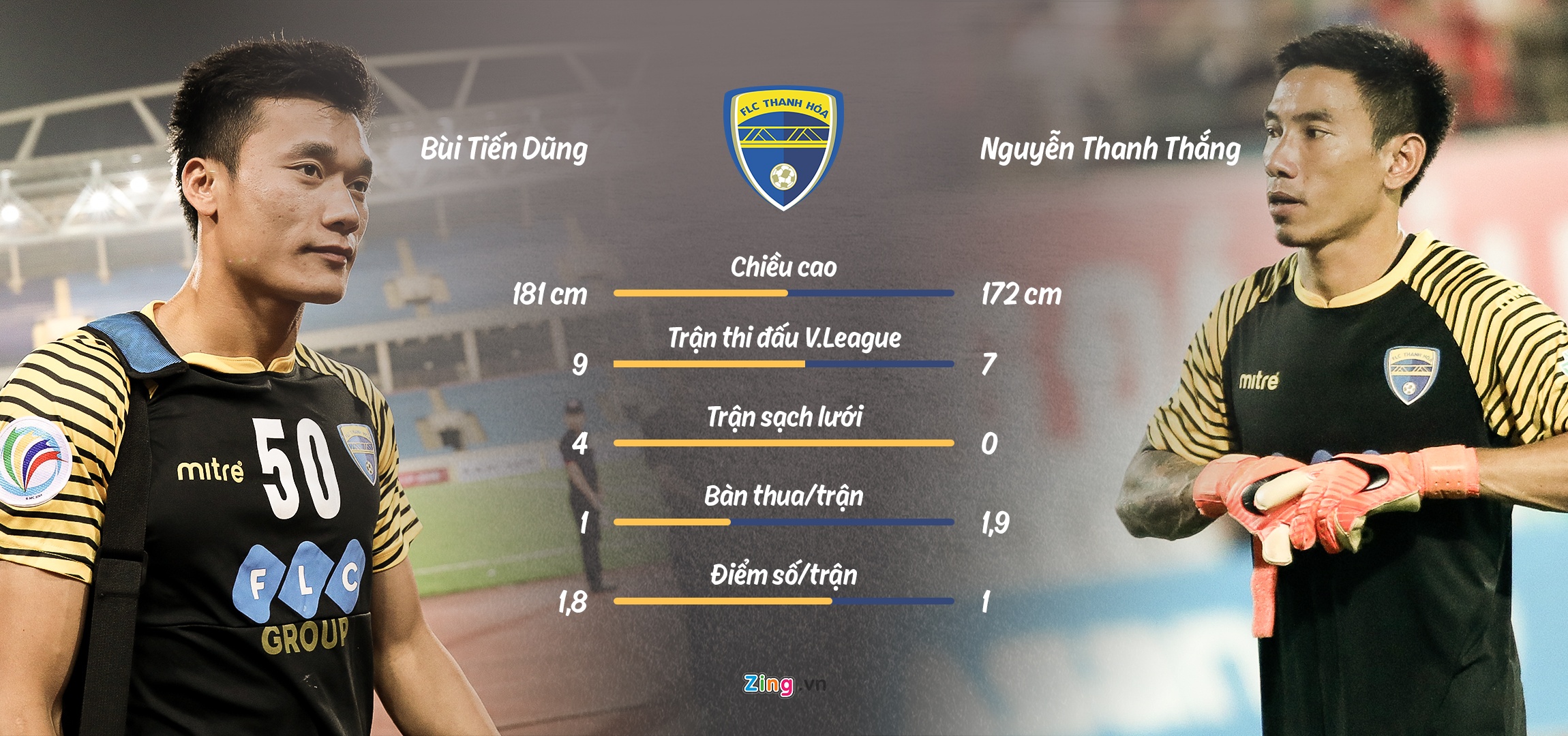 Dung coi thuong Bui Tien Dung o U23 Viet Nam anh 2