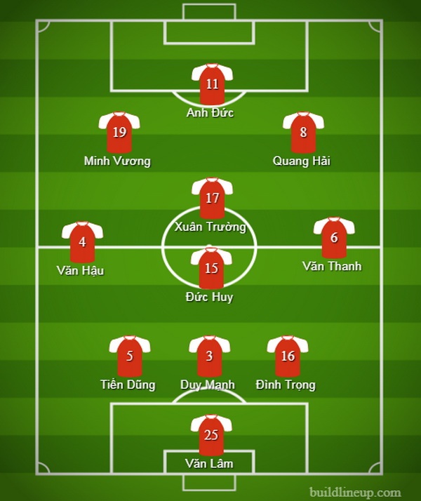 U23 Việt Nam – Palestine: Sự trở lại người hùng ảnh 2 U23 Viet Nam – Palestine: Su tro lai nguoi hung anh 2