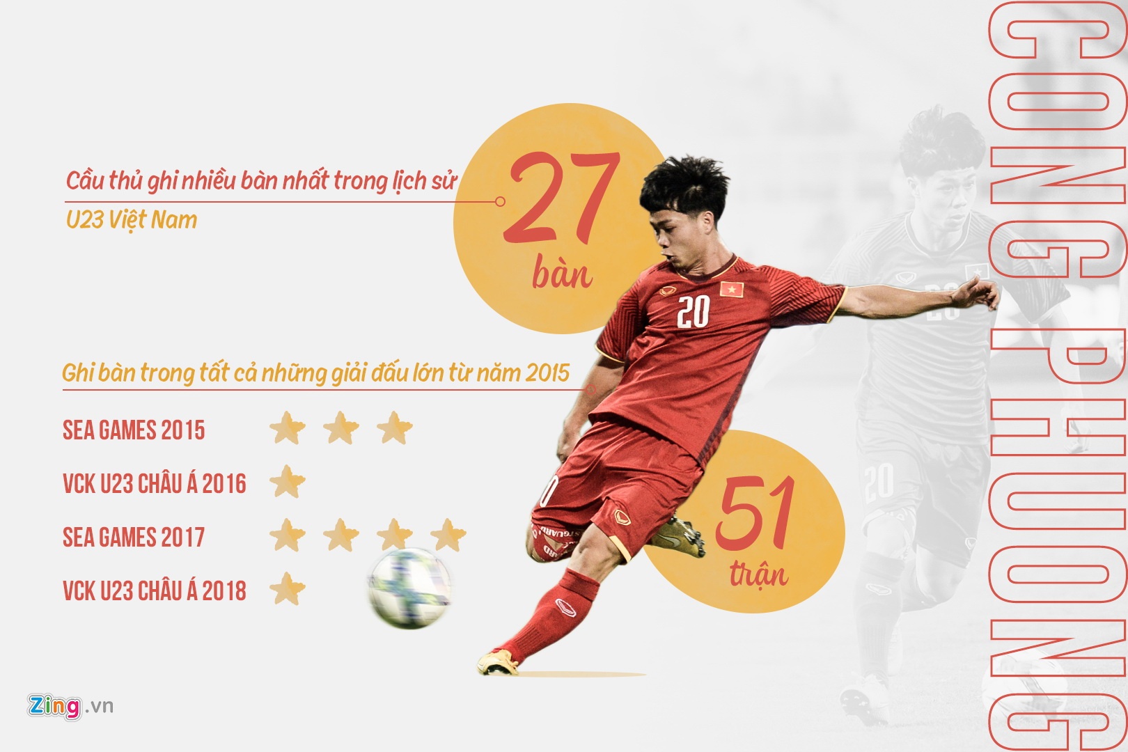 Cong Phuong van la bieu tuong chien thang anh 2