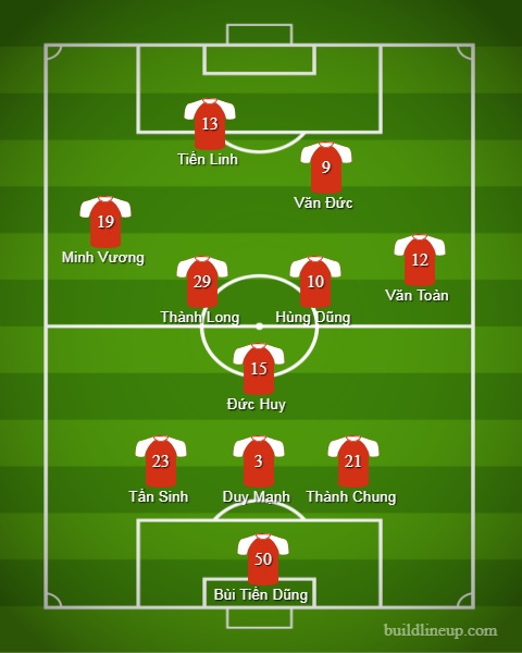 Việt Nam vs Oman: Tiến Dũng đánh bại Văn Lâm ảnh 3 Viet Nam vs Oman: Tien Dung danh bai Van Lam anh 3