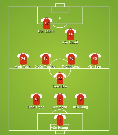 Việt Nam vs Uzbekistan: Tái hiện ký ức Thường Châu ảnh 2 Viet Nam vs Uzbekistan: Tai hien ky uc Thuong Chau anh 2