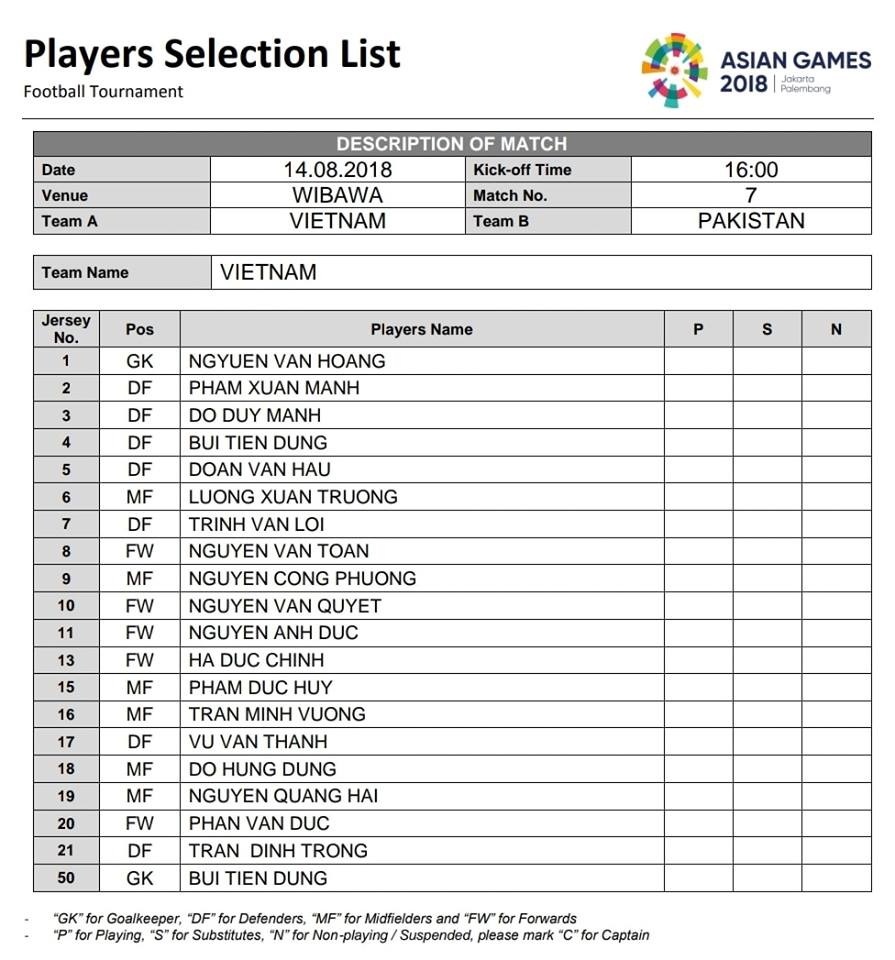 Công Phượng mất số 10 vào tay Văn Quyết ảnh 2 Cong Phuong mat so 10 vao tay Van Quyet anh 2