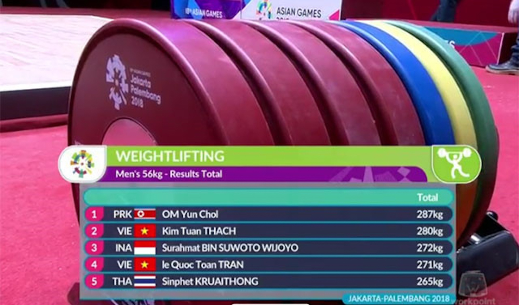 Kim Tuấn mất HCV vào tay ngôi sao Triều Tiên ảnh 12 Kim Tuan mat HCV vao tay ngoi sao Trieu Tien anh 12