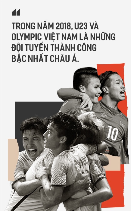 Park Hang-seo: Nâng tầm bóng đá Việt Nam ảnh 4 Park Hang-seo: Nang tam bong da Viet Nam anh 4