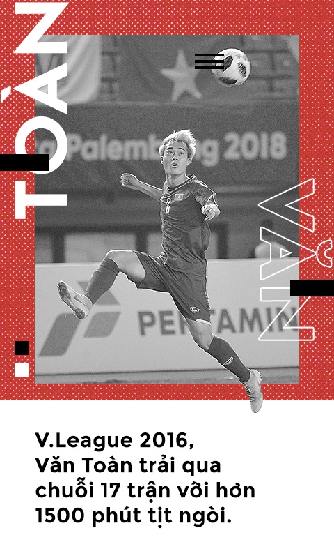 Văn Toàn: Tìm lại nụ cười dưới thời Park Hang-seo ảnh 8 Van Toan: Tim lai nu cuoi duoi thoi Park Hang-seo anh 8