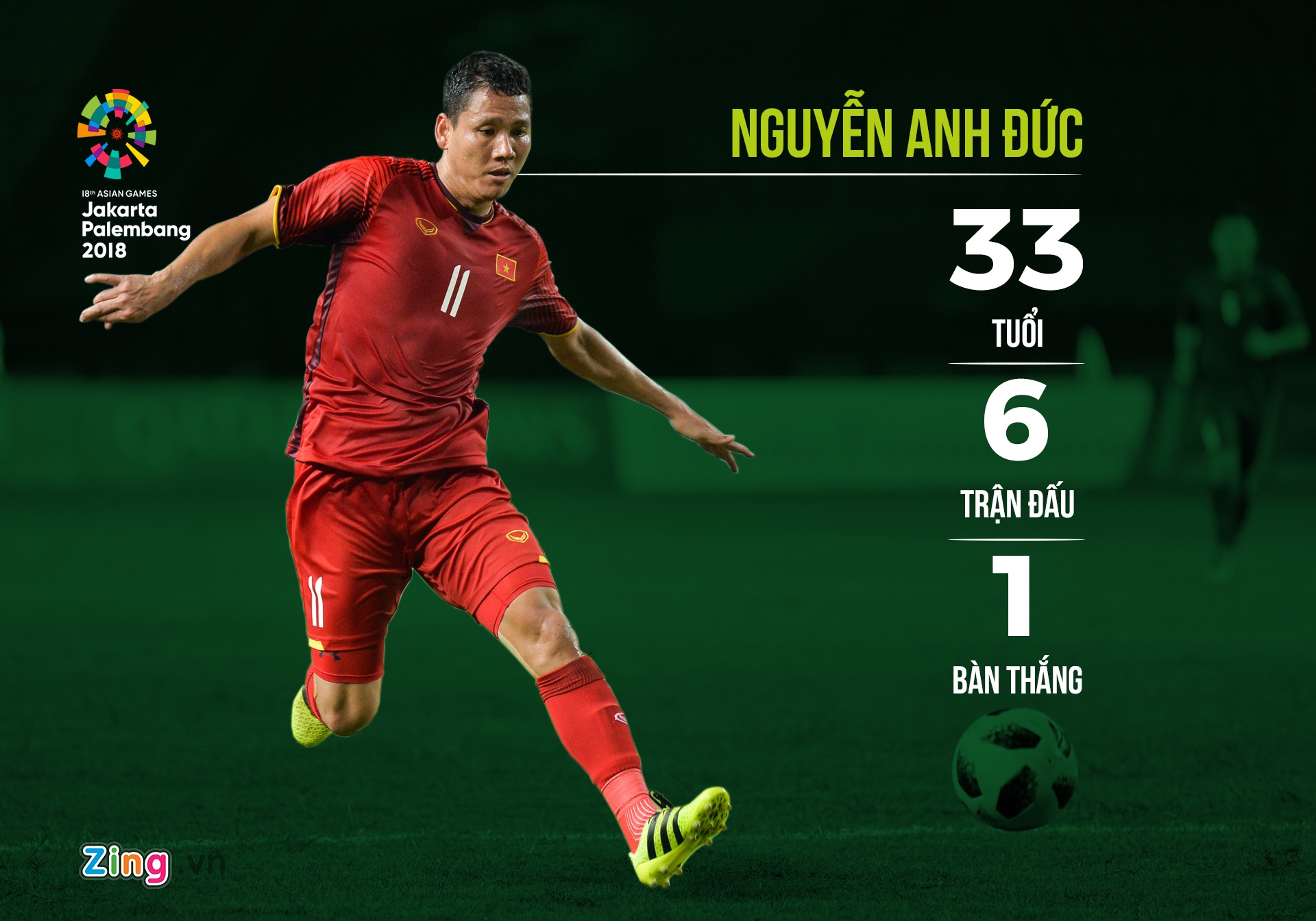 Anh Duc: Chang ngu lam quan cuoi cung anh 3