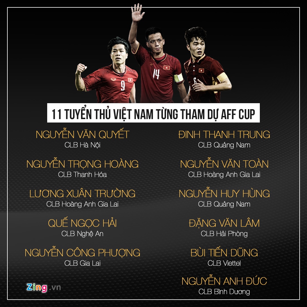 Tuyen Viet Nam khong con nha vo dich anh 4