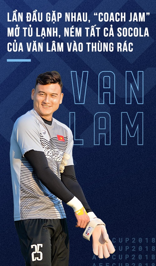 Đặng Văn Lâm, thanh socola trong thùng rác ảnh 8 Dang Van Lam, thanh socola trong thung rac anh 8