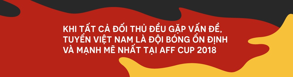 Park Hang-seo,  Calisto va chu ky 10 nam anh 20