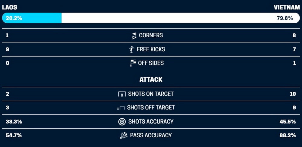 Co Quang Hai,  tuyen Viet Nam van can Xuan Truong anh 1