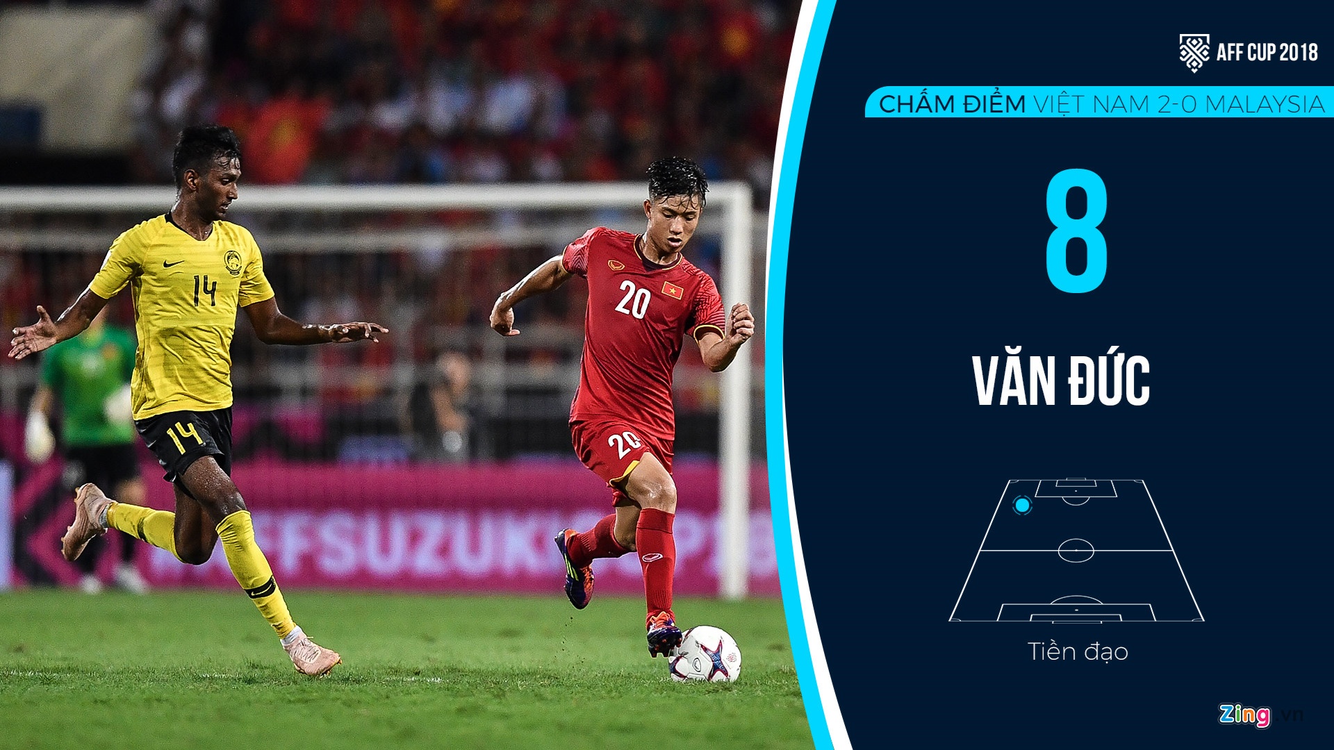 HLV Park Hang-seo da gai bay Malaysia nhu the nao? anh 5