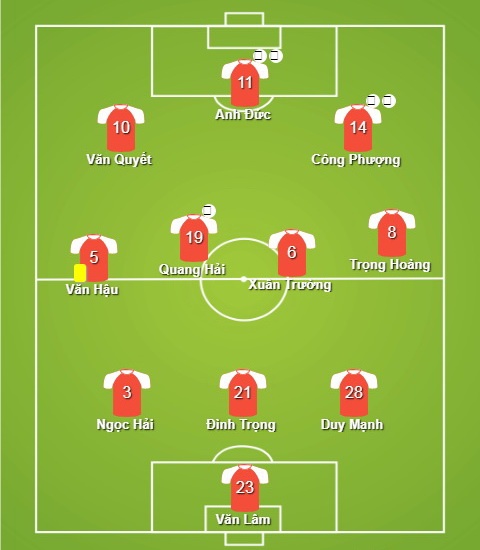 Viet Nam vs Myanmar: Hoa rong tu World Cup anh 3