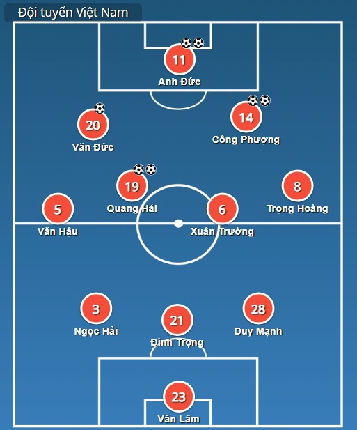 Philippines vs Việt Nam: Ký ức chiến thắngBacolod ảnh 3 Philippines vs Viet Nam: Ky uc chien thangBacolod anh 3