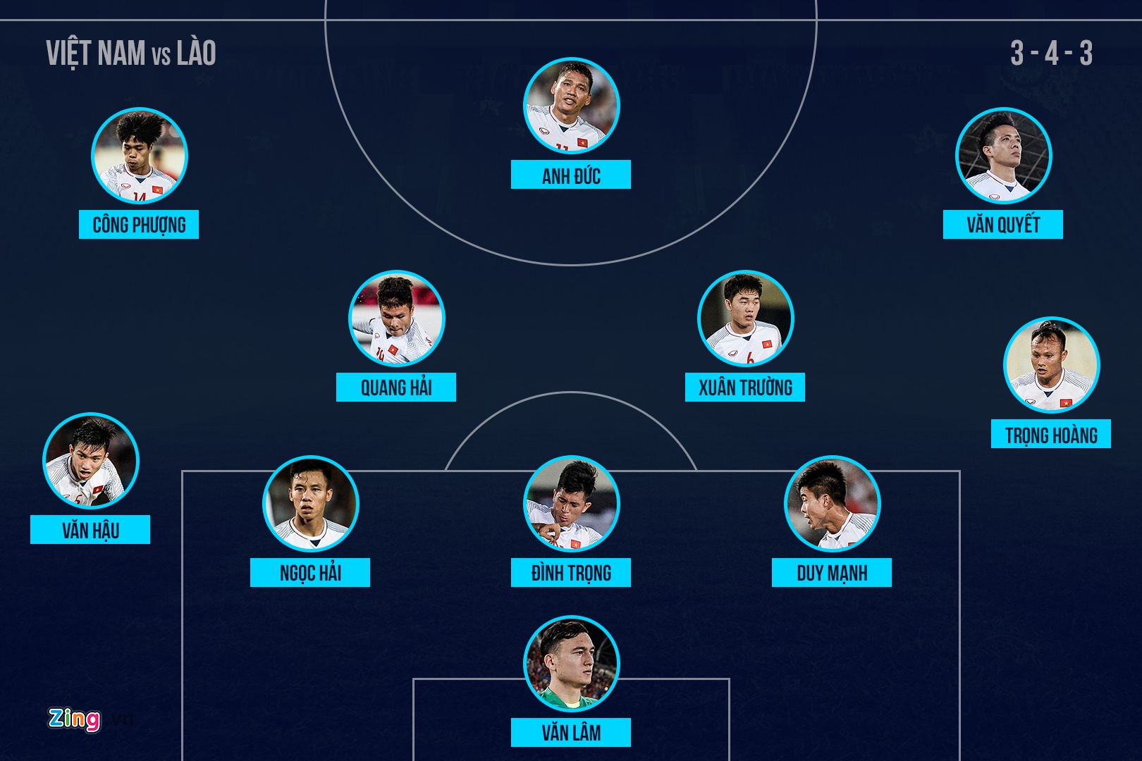 7 guong mat cua tuyen Viet Nam tai AFF Cup 2018 anh 1