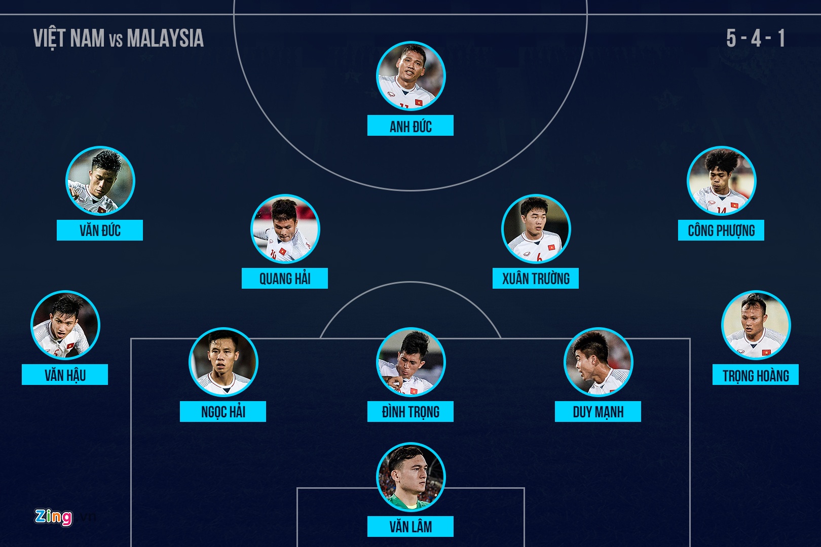 7 guong mat cua tuyen Viet Nam tai AFF Cup 2018 anh 2