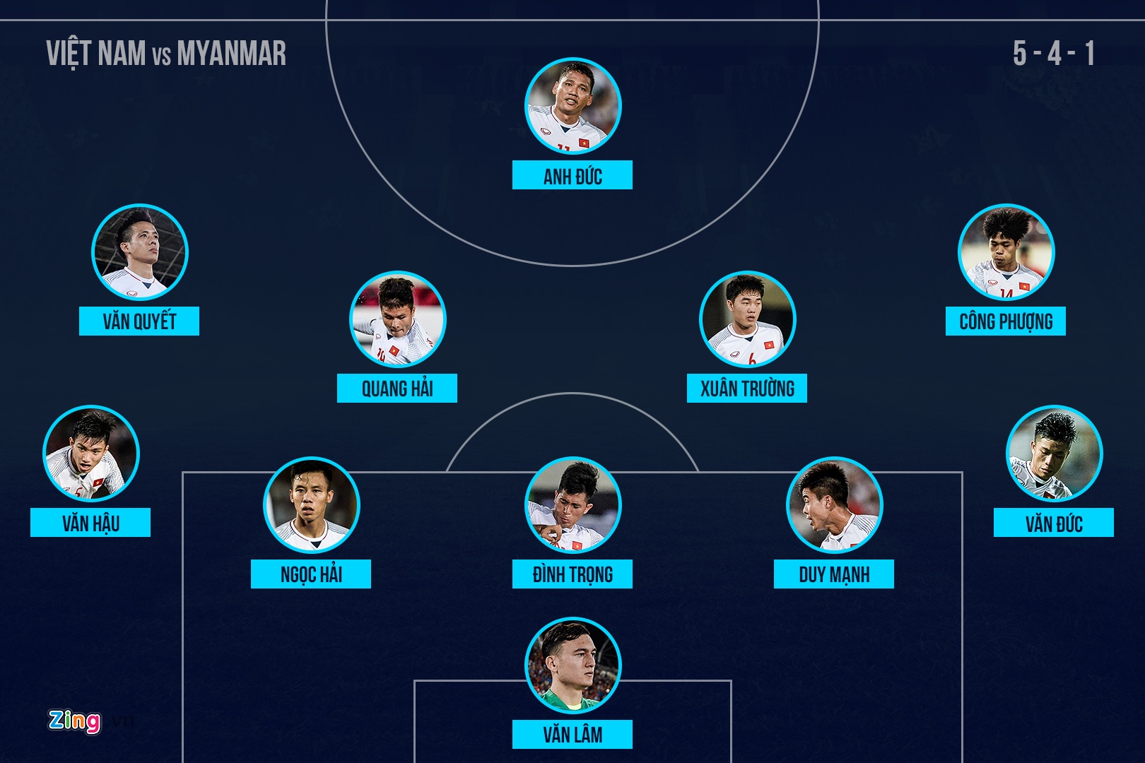 7 guong mat cua tuyen Viet Nam tai AFF Cup 2018 anh 3