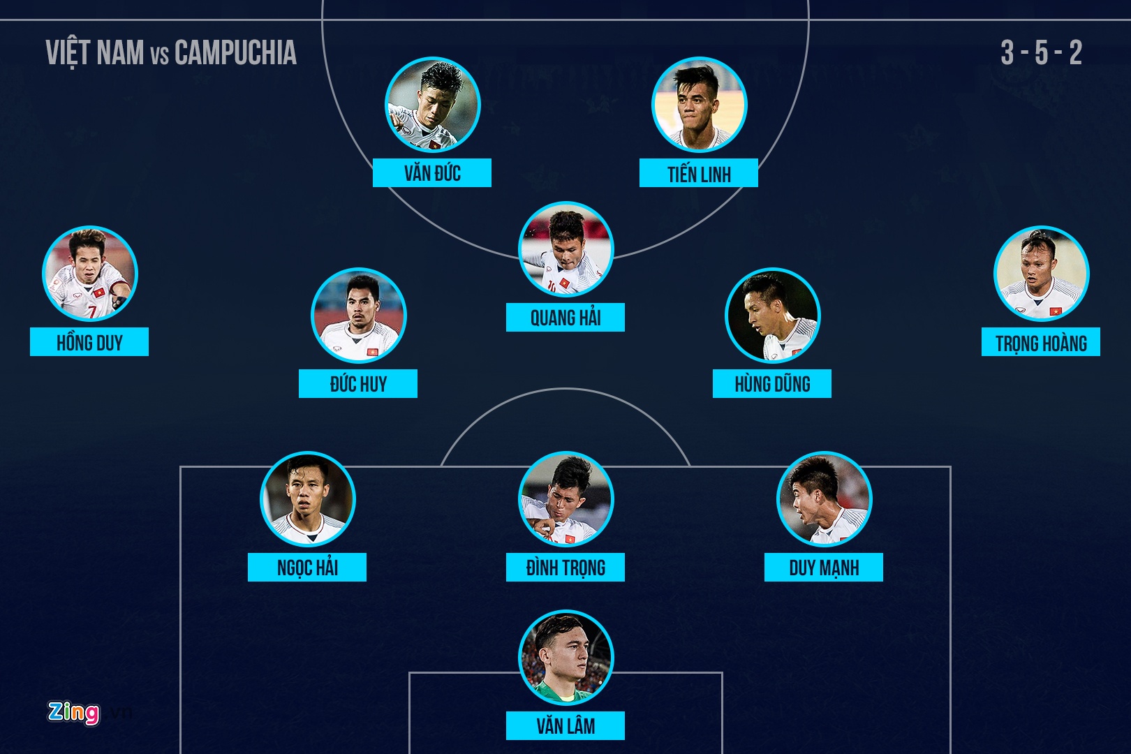 7 guong mat cua tuyen Viet Nam tai AFF Cup 2018 anh 4