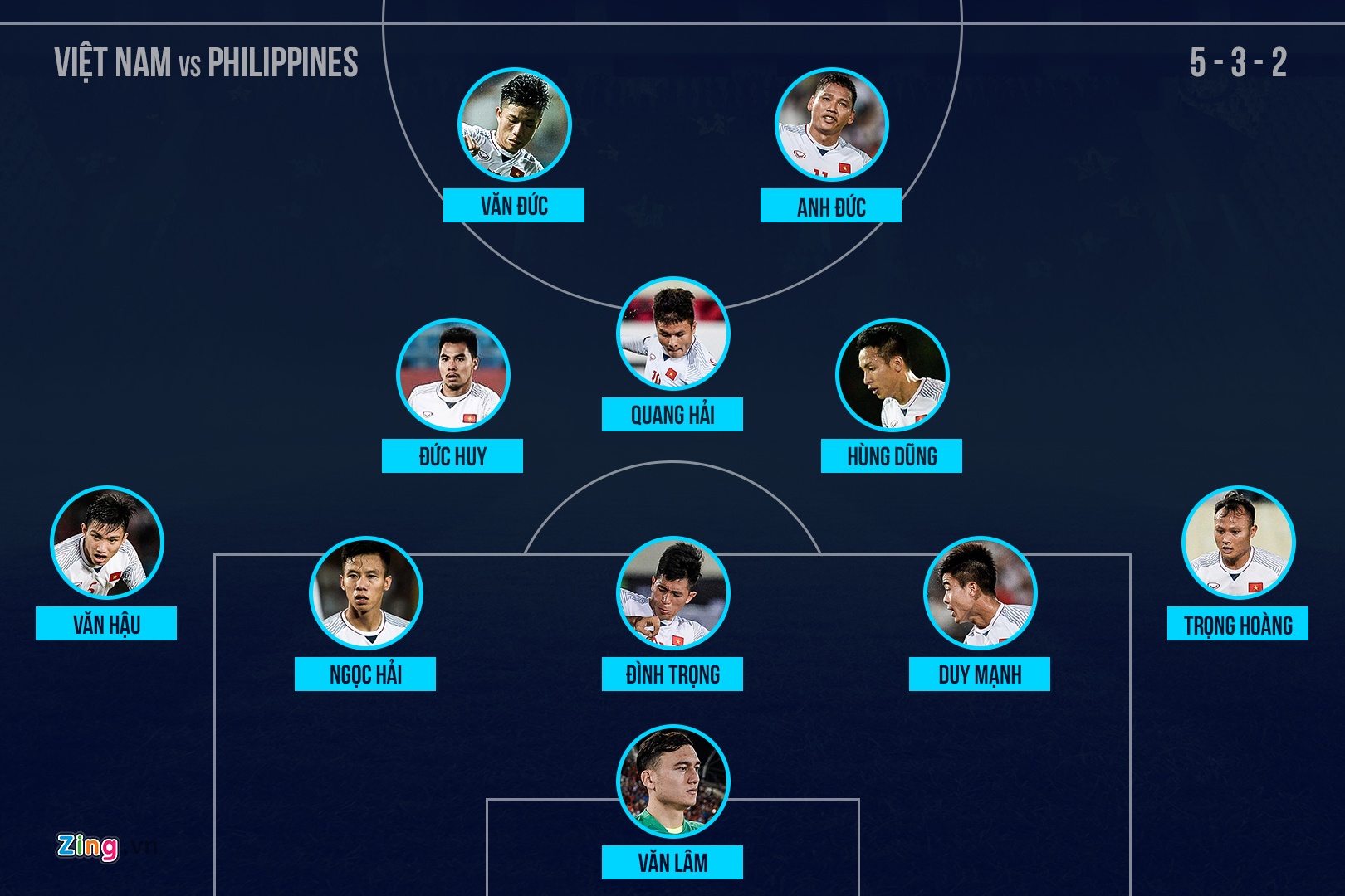 7 guong mat cua tuyen Viet Nam tai AFF Cup 2018 anh 5