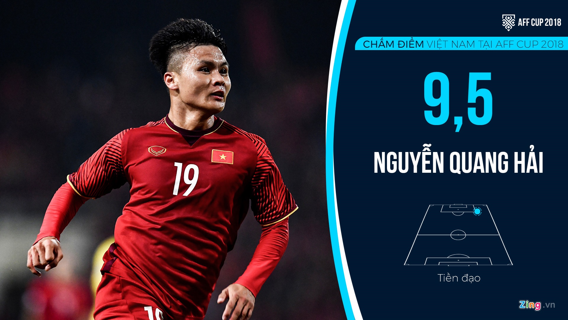 Thien tai Quang Hai va ma thuat Park Hang-seo anh 5