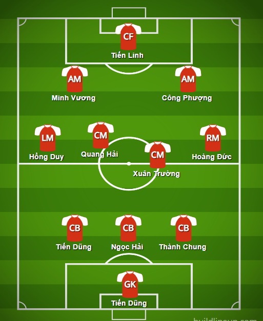 Việt Nam vs Triều Tiên: Nếu chúng ta chiến bại? ảnh 3 Viet Nam vs Trieu Tien: Neu chung ta chien bai? anh 3