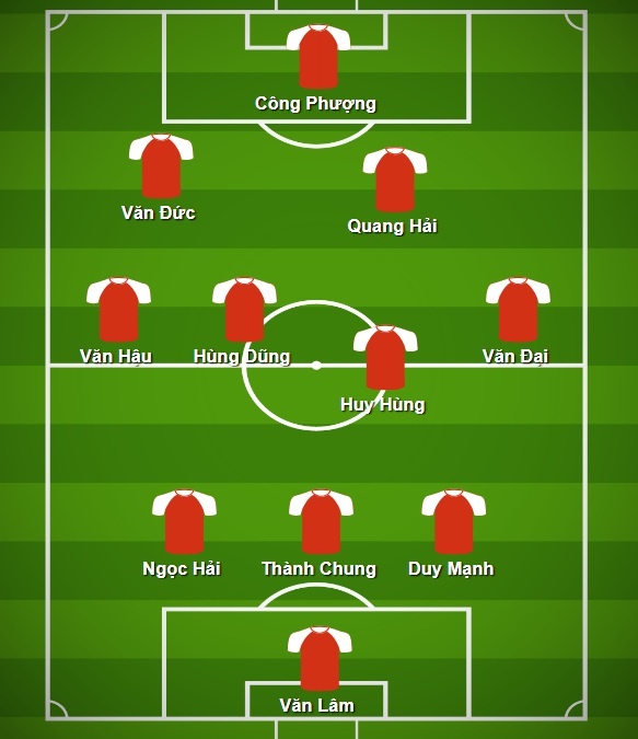 Iraq vs Việt Nam: Quang Hải tới đây ảnh 3 Iraq vs Viet Nam: Quang Hai toi day anh 3