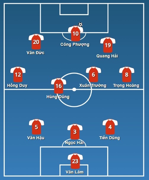 Việt Nam vs Yemen: Duyên Tây Á của Phượng ảnh 2 Viet Nam vs Yemen: Duyen Tay A cua Phuong anh 2