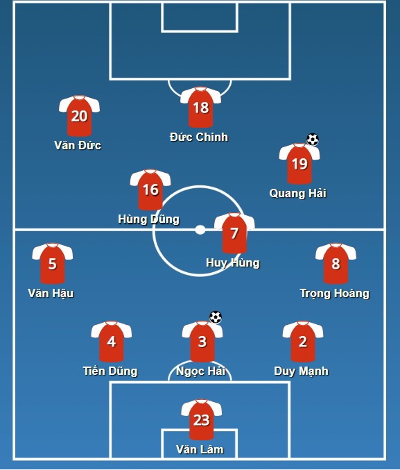 Việt Nam vs Jordan ảnh 3 Viet Nam vs Jordan anh 3