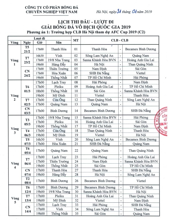 Vì CLB Hà Nội, VPF có 2 lịch thi đấu V.League ảnh 3 Vi CLB Ha Noi, VPF co 2 lich thi dau V.League anh 3