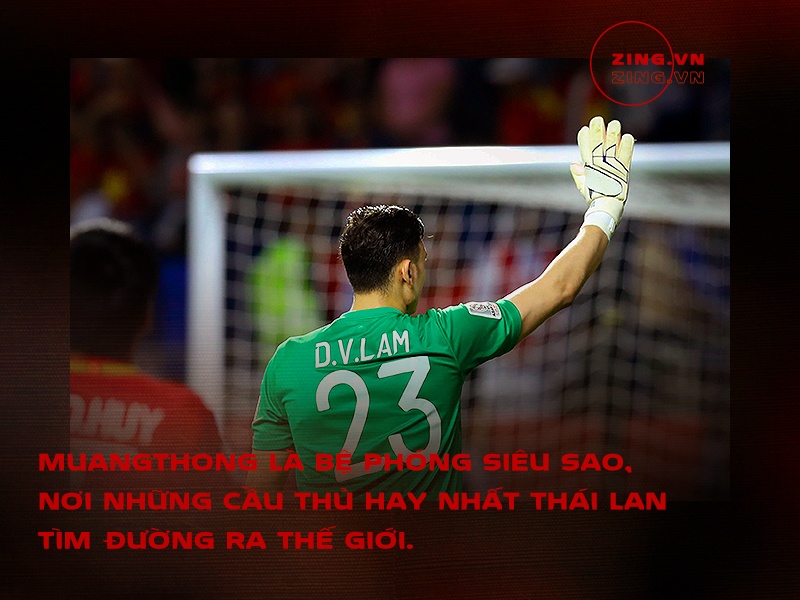 Văn Lâm xuất ngoại và giấc mơ thế giới ảnh 8 Van Lam xuat ngoai va giac mo the gioi anh 8