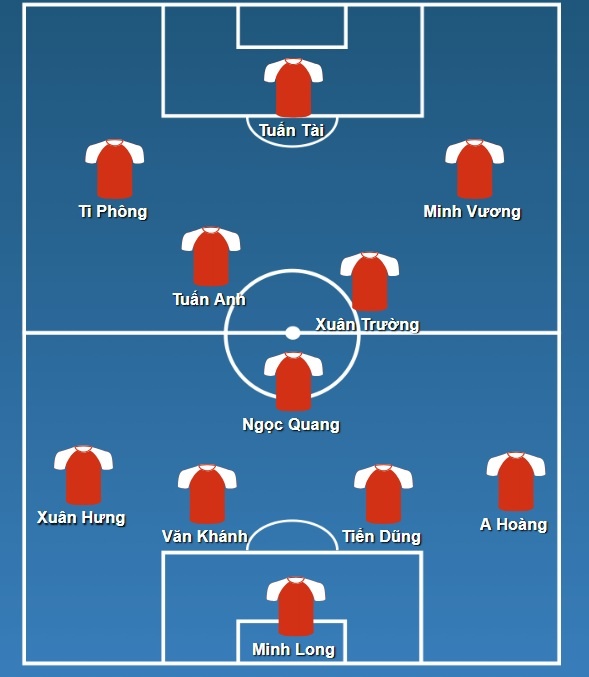 Doi hinh ngoi sao tuoi Hoi bong da Viet Nam anh 13