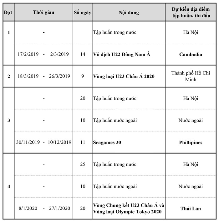 Asian Cup của Văn Lâm, 2019 của Tiến Dũng ảnh 2 Asian Cup cua Van Lam, 2019 cua Tien Dung anh 2