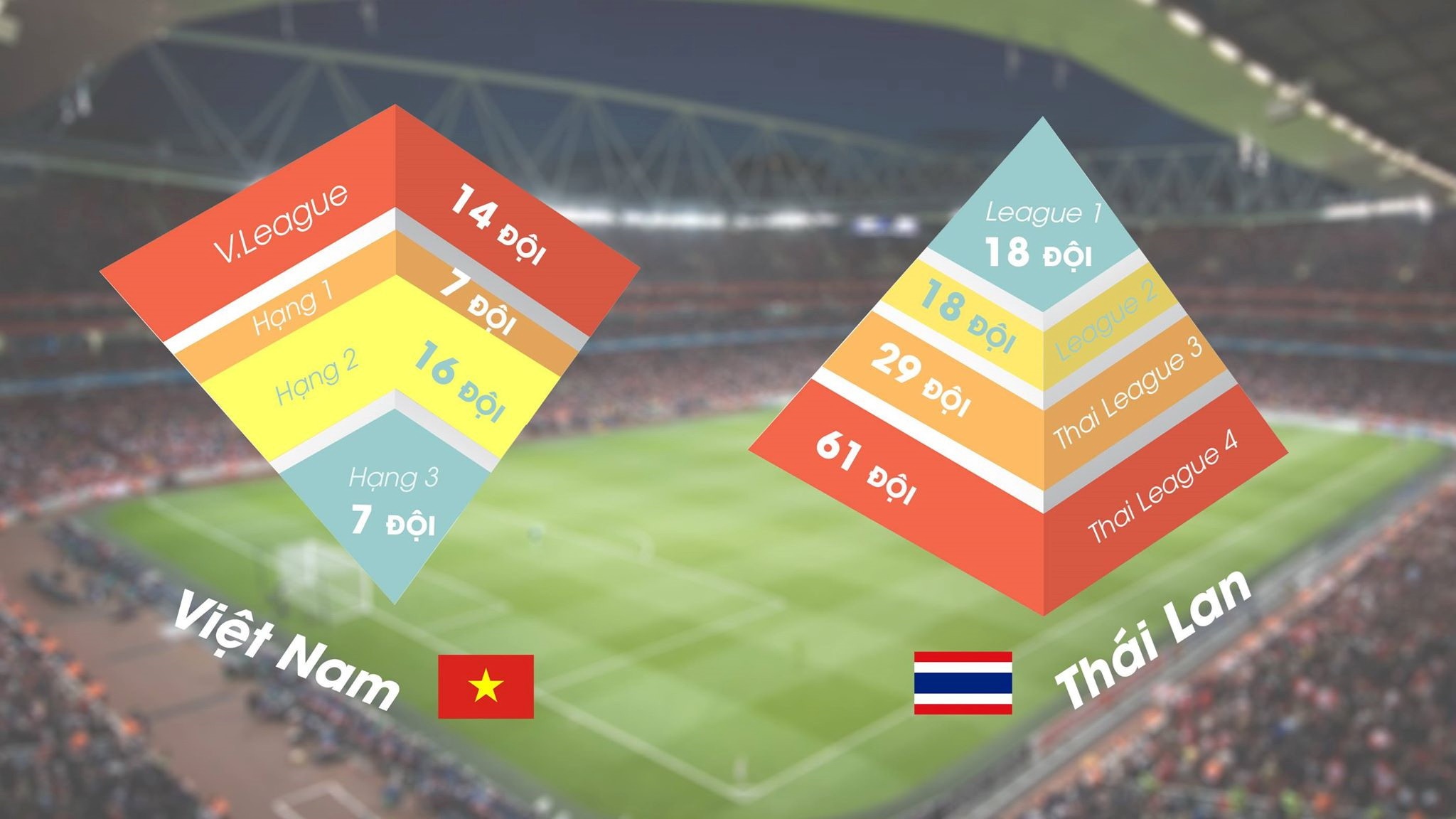 Ha Noi danh bai nguoi Thai hon ca chien thang anh 3