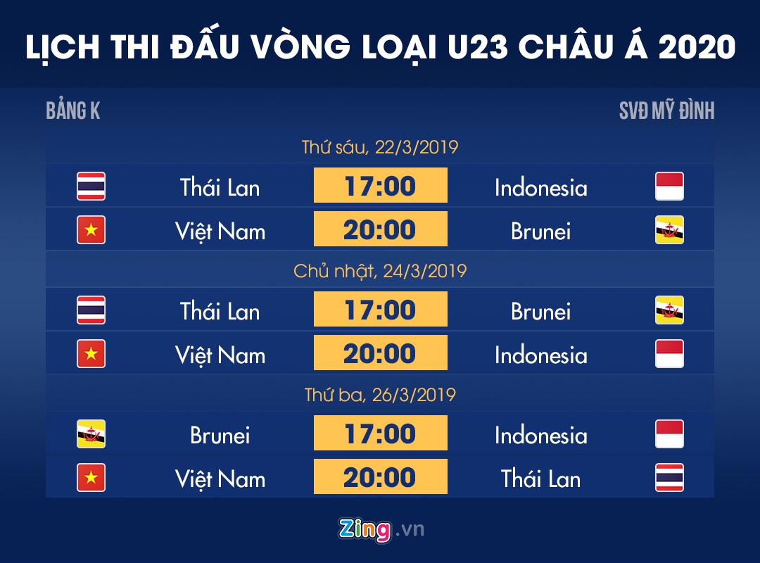 U23 Việt Nam đấu tập Đài Loan ảnh 2 U23 Viet Nam dau tap Dai Loan anh 2