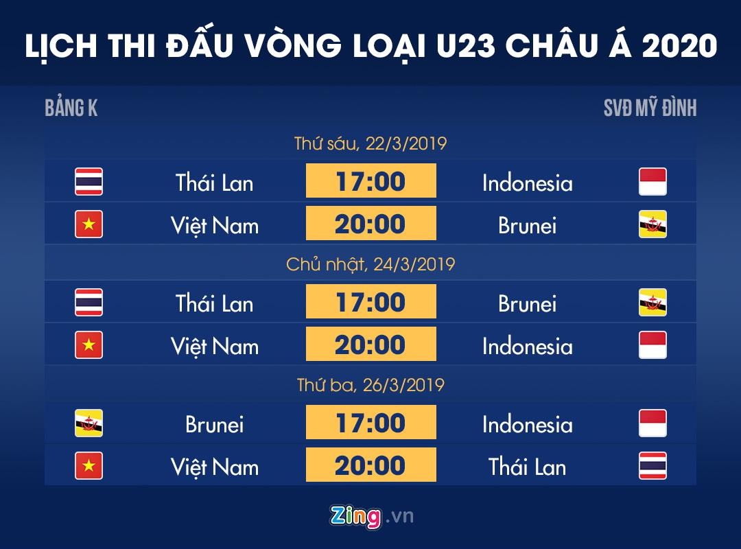 HLV U23 Thái Lan khen Việt Nam, Brunei ảnh 3 HLV U23 Thai Lan khen Viet Nam, Brunei anh 3