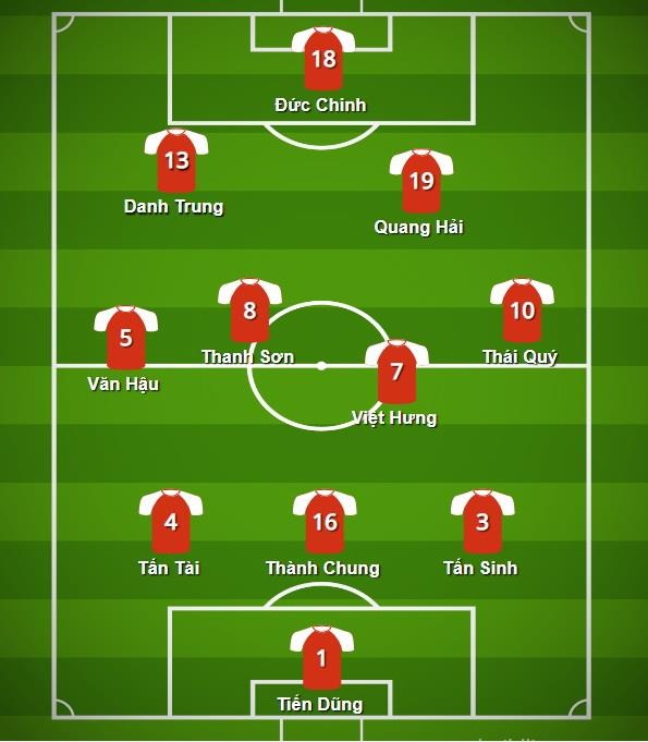 U23 Viet Nam vs Brunei: Quyen luc Park Hang-seo anh 4