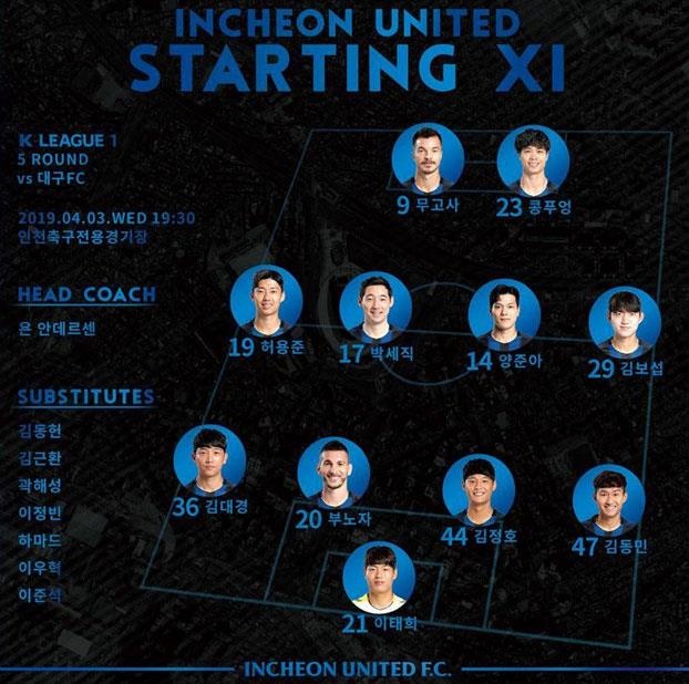 Công Phượng lần đầu tiên đá chính tại K.League ảnh 1 Cong Phuong lan dau tien da chinh tai K.League anh 1