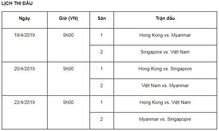 Cong Phuong chan thuong,  U18 Viet Nam mo chau A anh 10