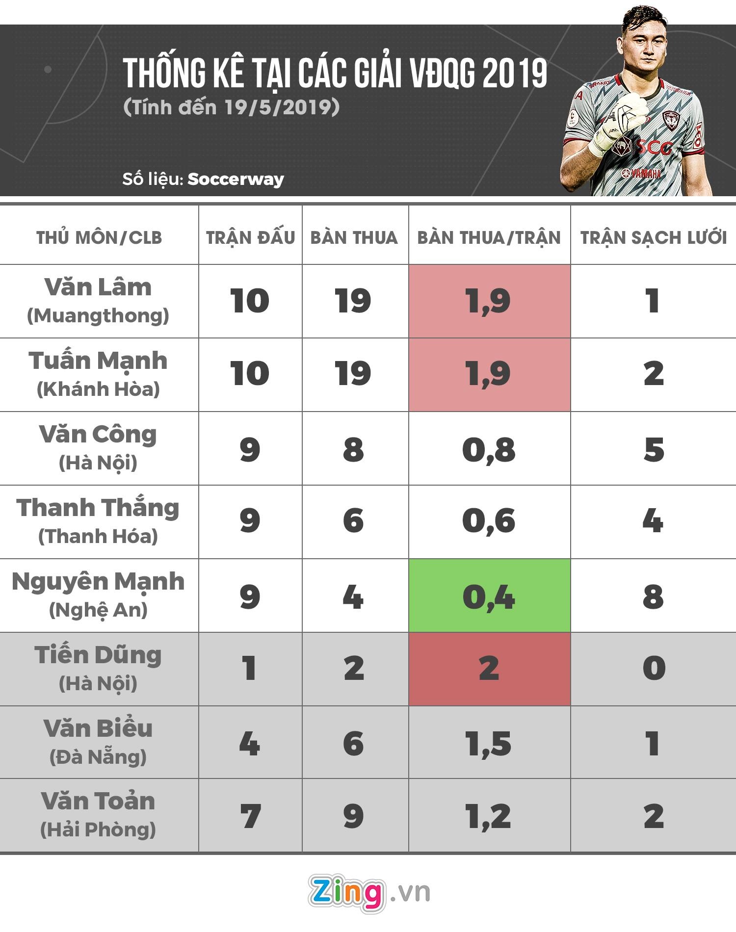 Tien Dung,  Van Lam cuoc chien thu mon anh 1