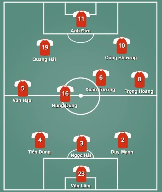 Việt Nam vs Thái Lan: Người Thái không nhận số hai ảnh 8 Viet Nam vs Thai Lan: Nguoi Thai khong nhan so hai anh 8