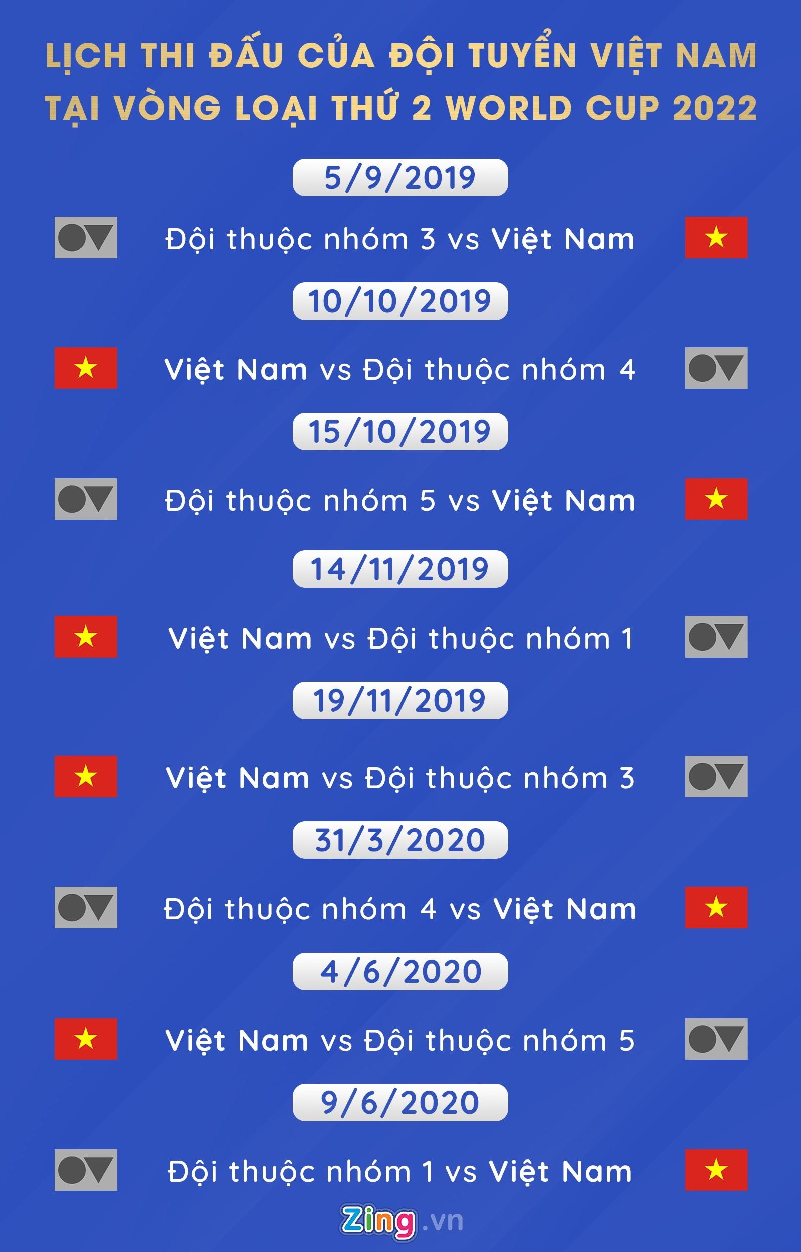 VFF gia han hop dong voi HLV Park Hang-seo anh 2