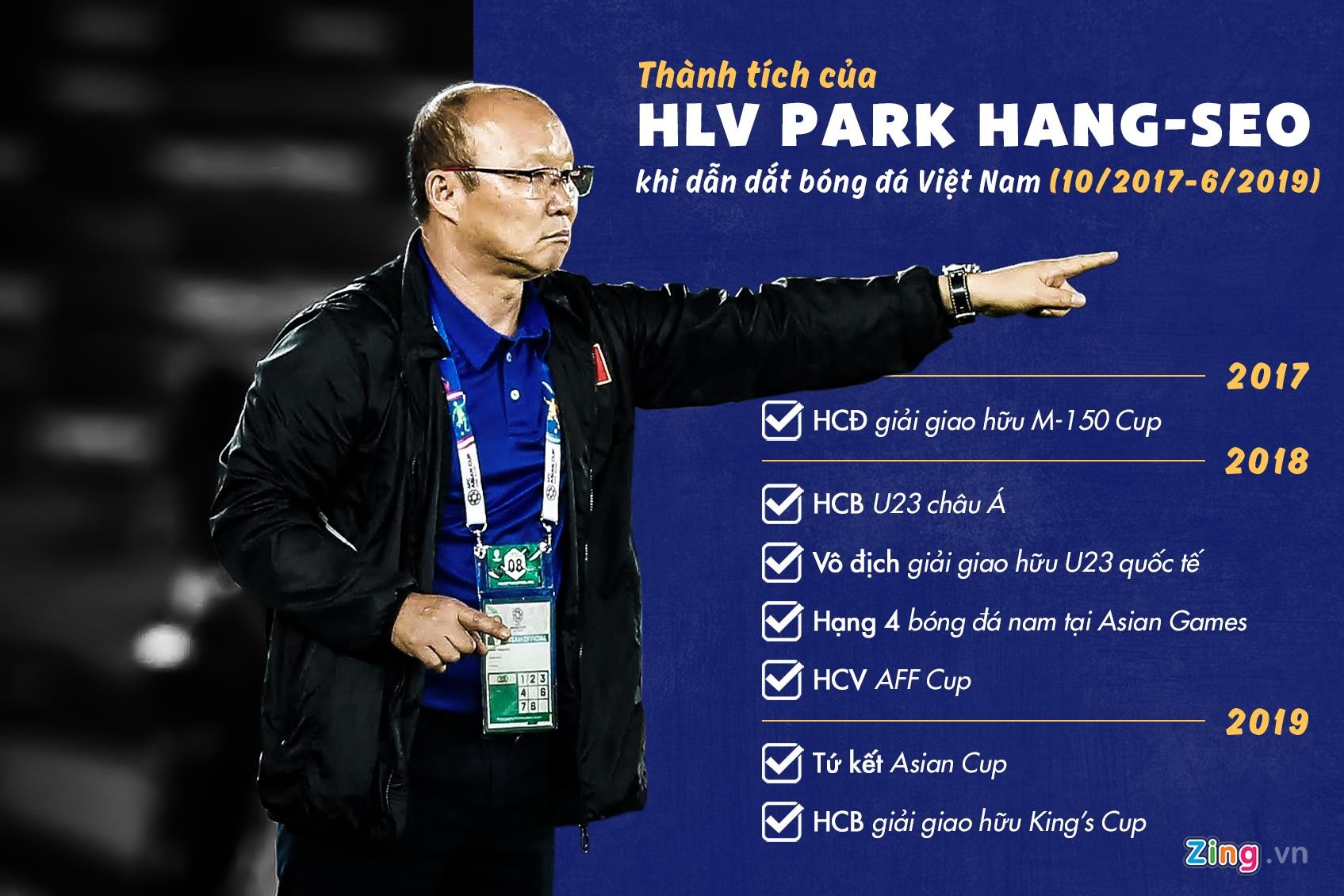 Vì sao VFF chưa gia hạn hợp đồng HLV Park Hang-seo ảnh 3 Vi sao VFF chua gia han hop dong HLV Park Hang-seo anh 3