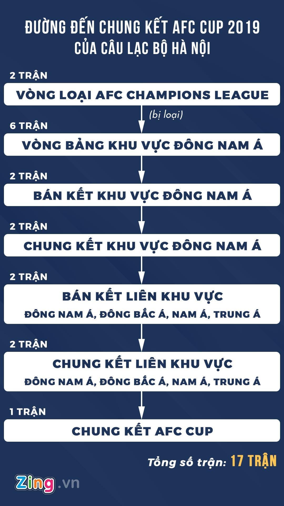 Van Hau quyet tam truoc Ceres-Negros anh 10