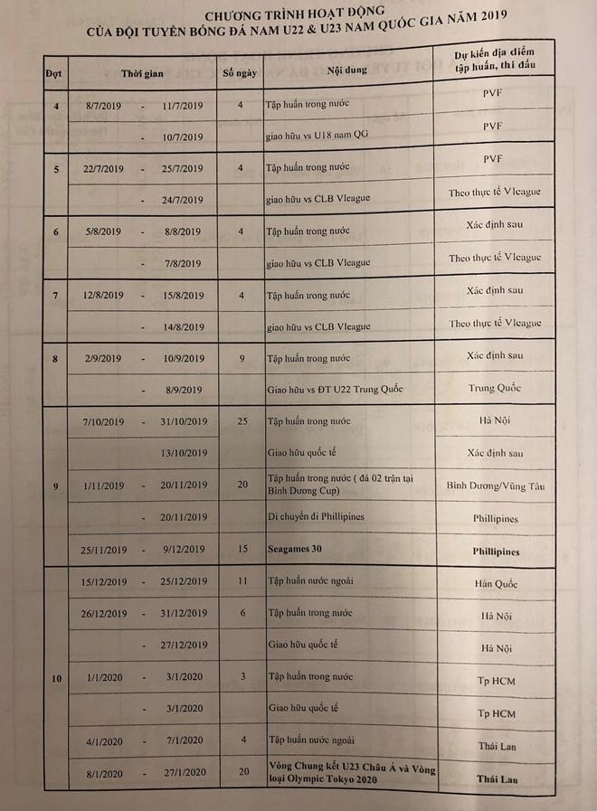 U22 Viet Nam giao huu voi Trung Quoc anh 2