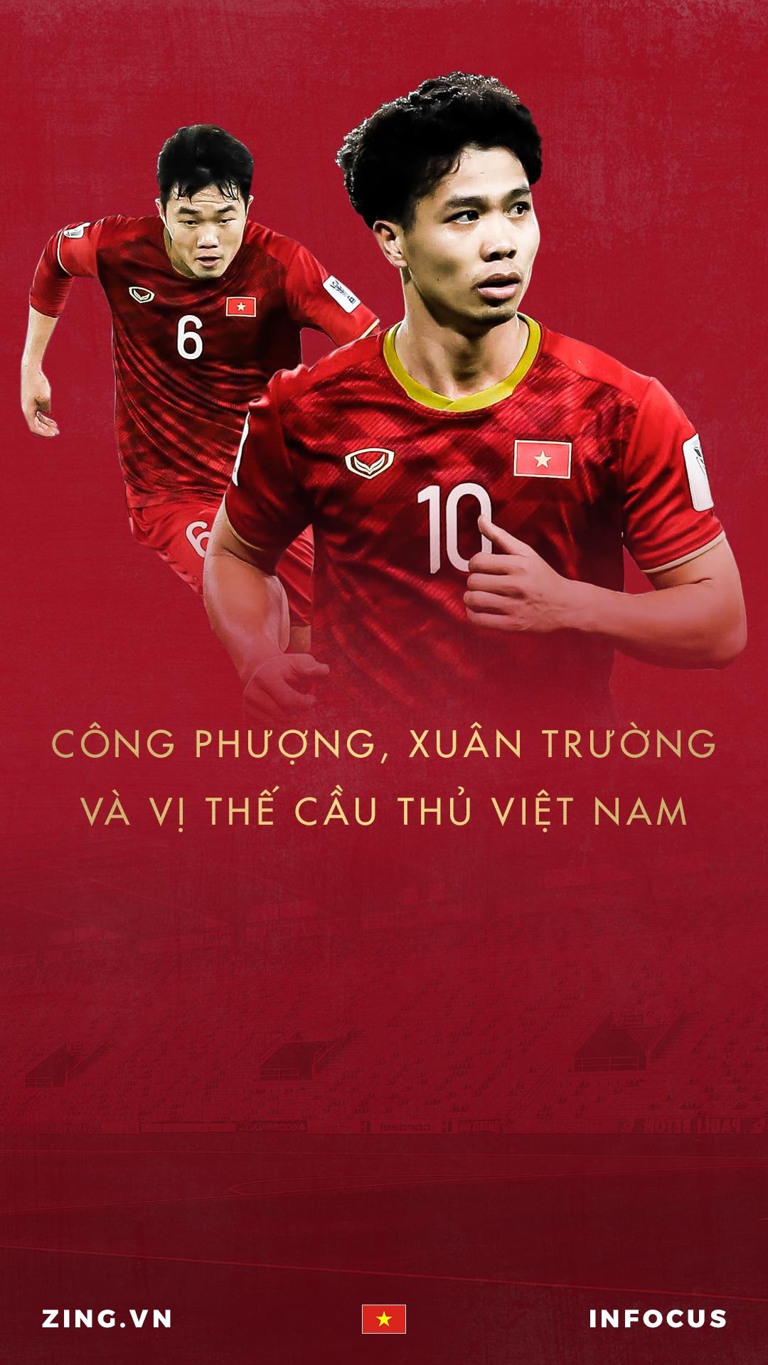 Công Phượng ra mắt CLB Sint-Truiden ảnh 1 Cong Phuong ra mat CLB Sint-Truiden anh 1