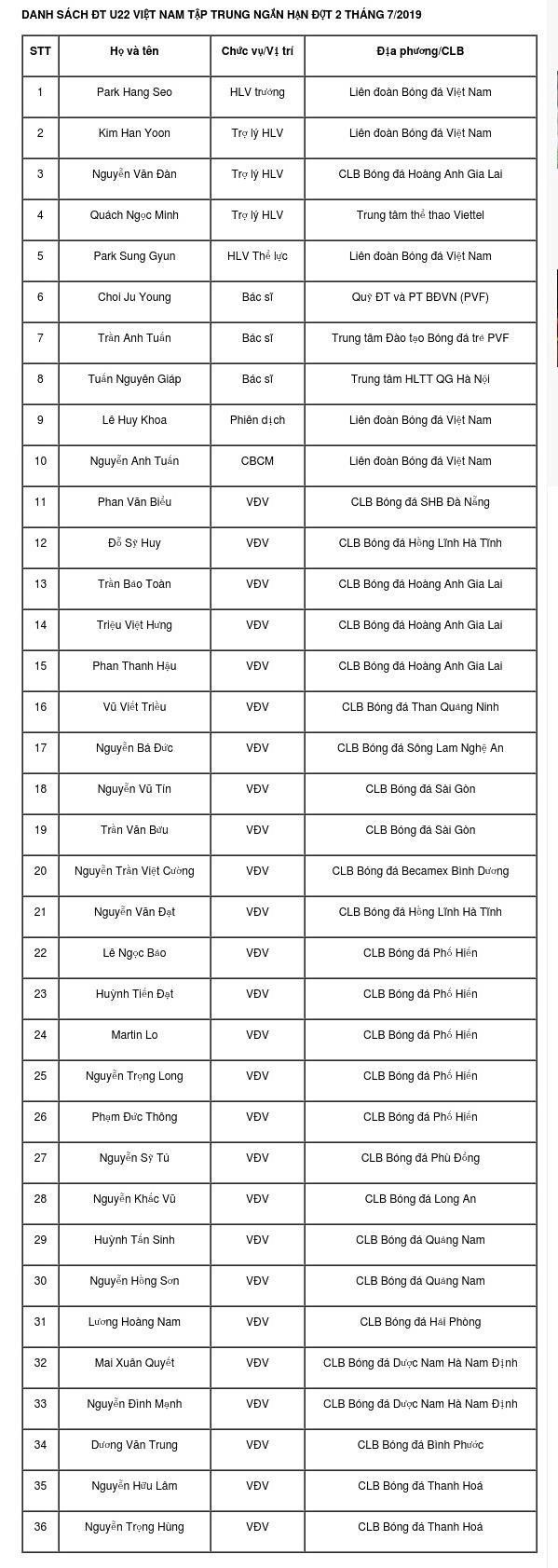 U22 Việt Nam giao hữu với Viettel ảnh 2 U22 Viet Nam giao huu voi Viettel anh 2