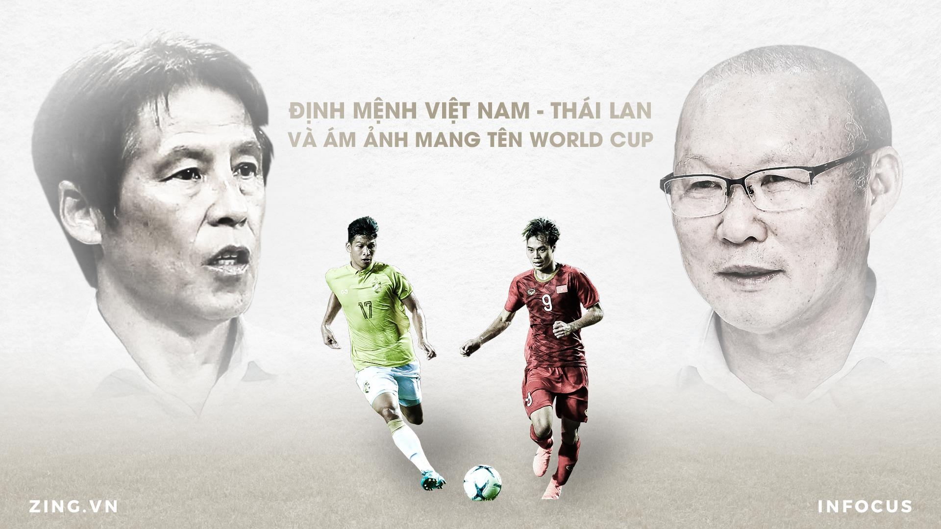 Việt Nam gặp Thái Lan ở vòng loại World Cup ảnh 2 Viet Nam gap Thai Lan o vong loai World Cup anh 2