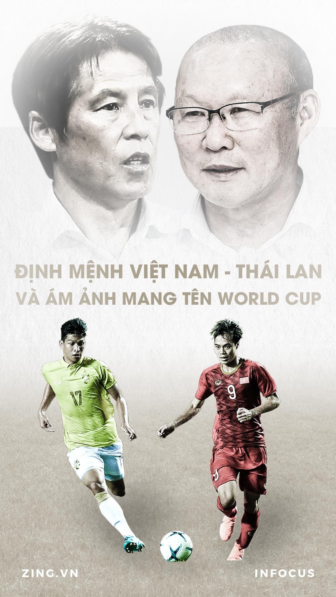 Việt Nam gặp Thái Lan ở vòng loại World Cup ảnh 1 Viet Nam gap Thai Lan o vong loai World Cup anh 1
