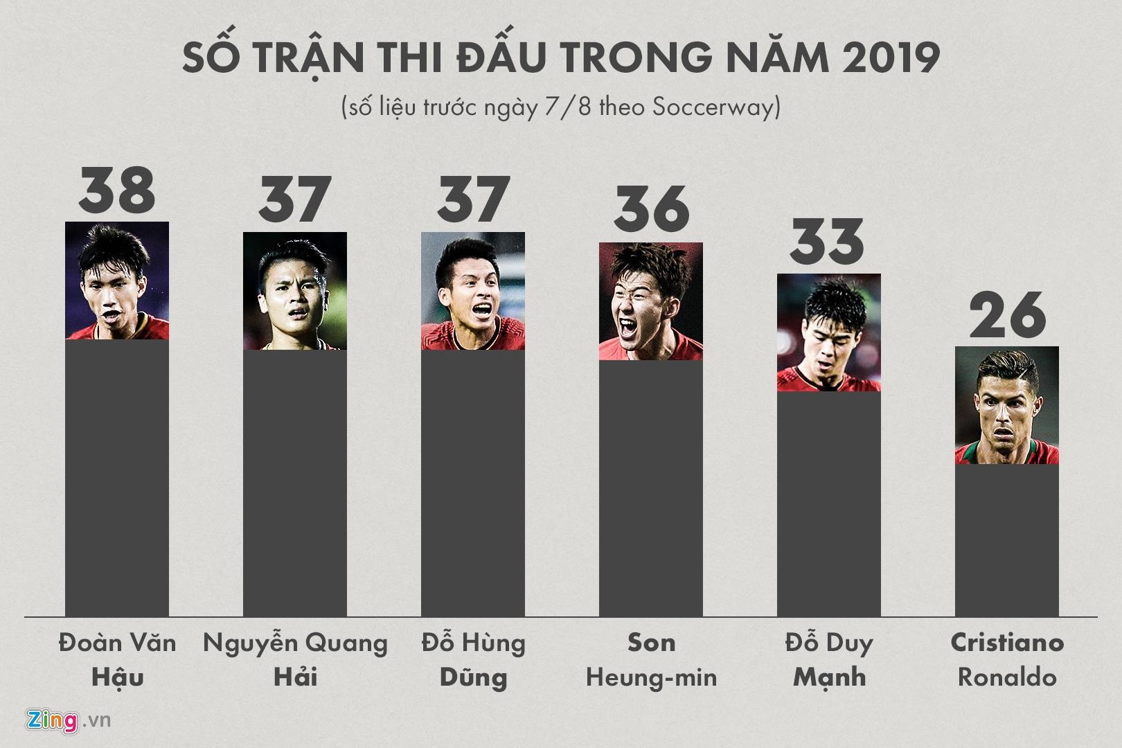 CLB Hà Nội đánh bại Bình Dương ảnh 3 CLB Ha Noi danh bai Binh Duong anh 3