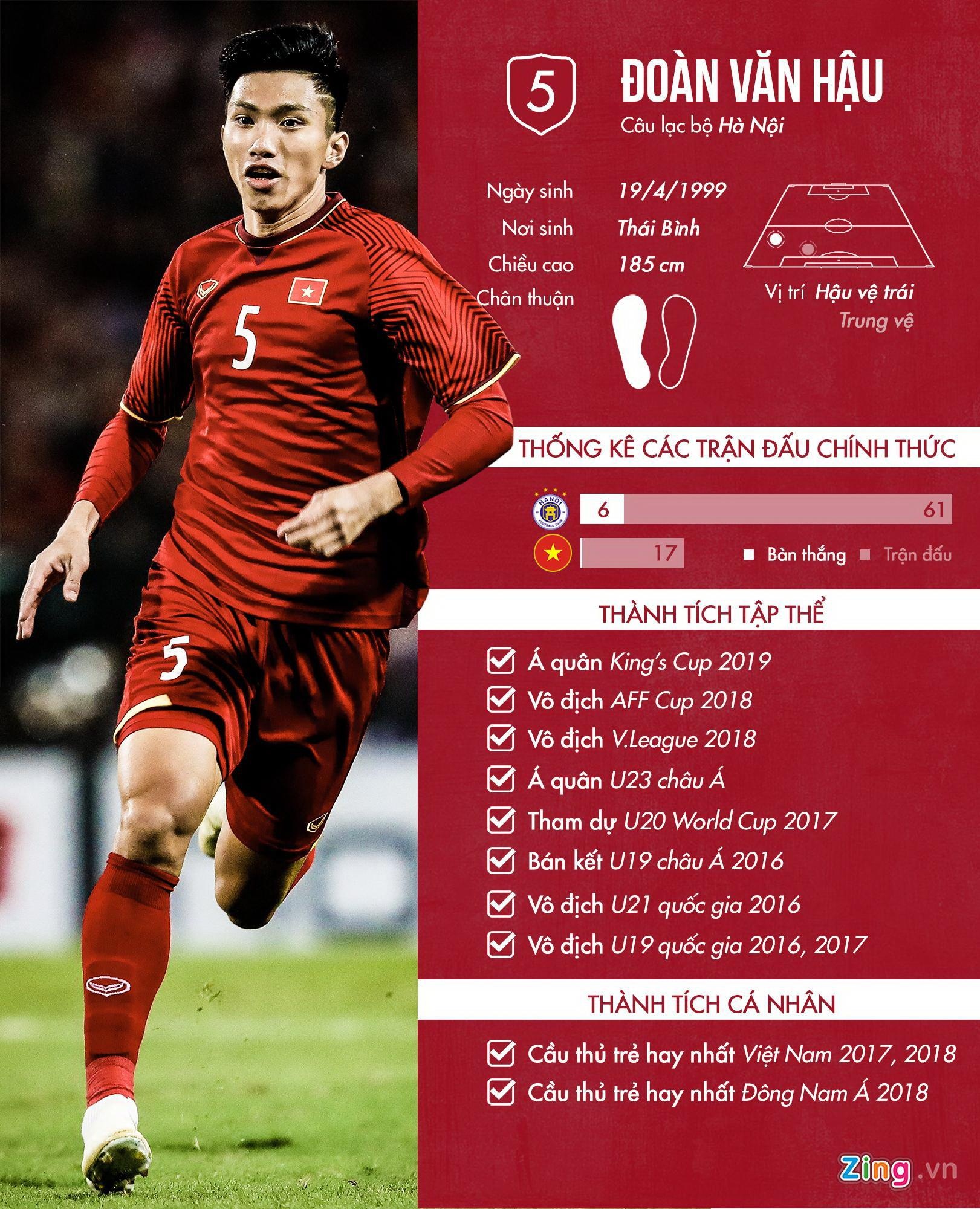 Van Hau sang chau Au choi bong anh 4