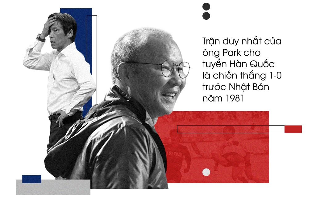 Park Hang-seo vs Nishino khuynh đảo World Cup ảnh 13 Park Hang-seo vs Nishino khuynh dao World Cup anh 13